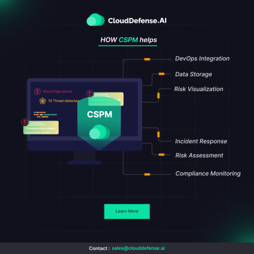 What Is Cloud Security Posture Management (CSPM)?