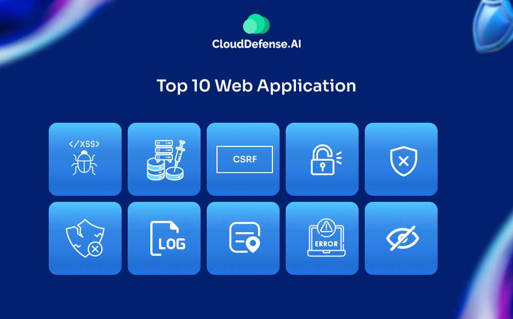 Top 10 Web Application Vulnerabilities