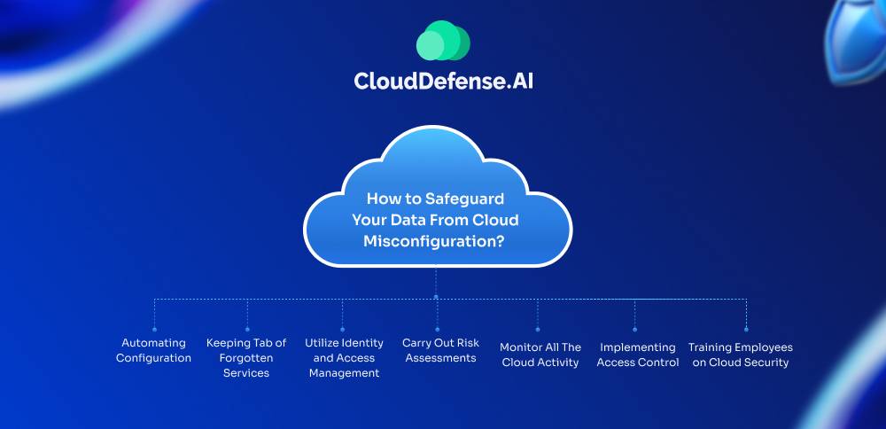 How to Safeguard Your Data From Cloud Misconfiguration