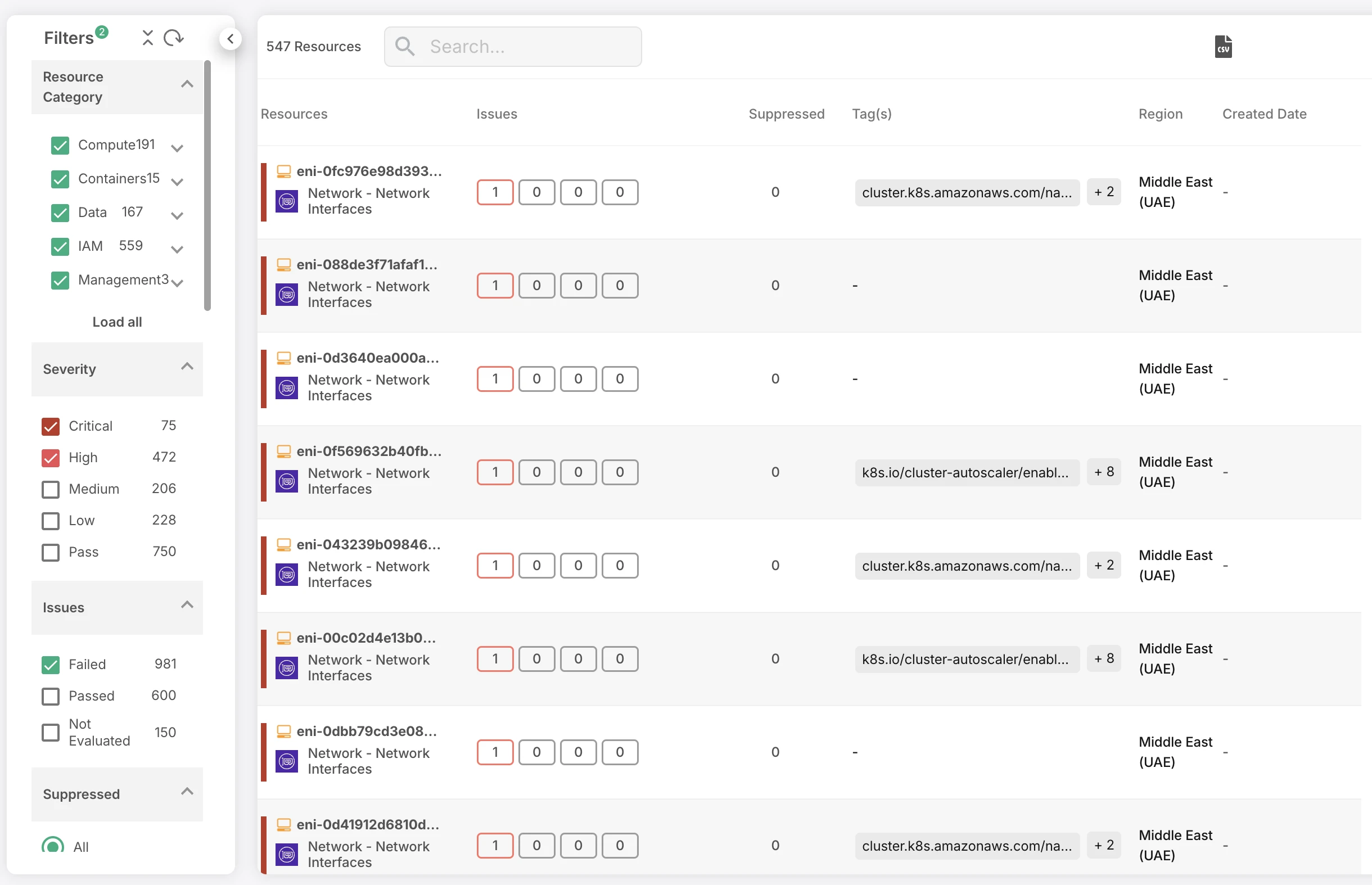 Unified Dashboard for Seamless Monitoring