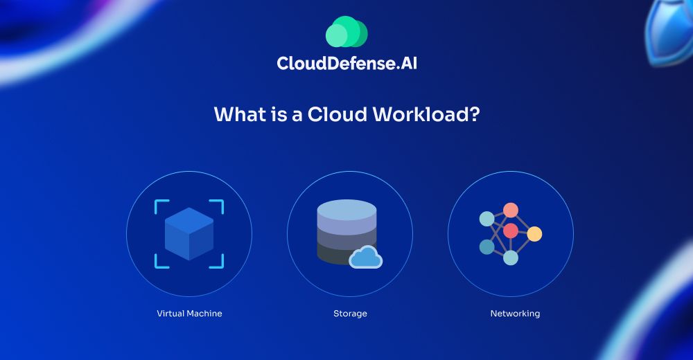 What is a Cloud Workload