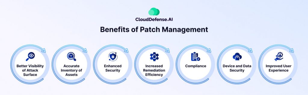 Benefits of Patch Management