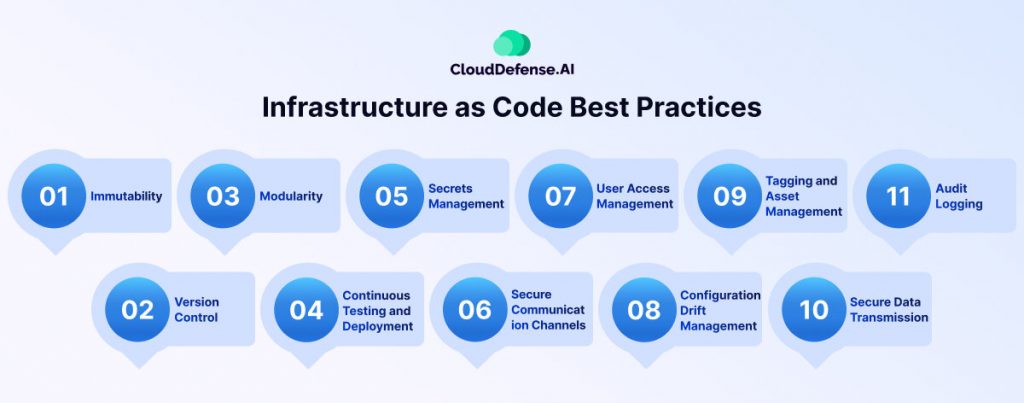 Infrastructure as Code Best Practices