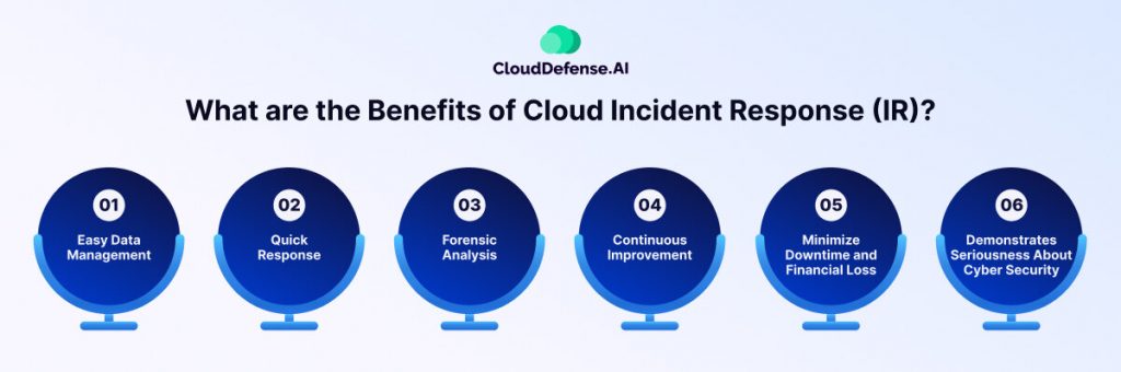 What are the Benefits of Cloud Incident Response