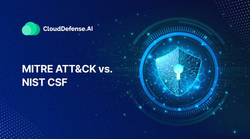 MITRE ATT&CK vs. NIST CSF1300