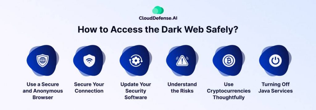 How to Access the Dark Web Safely