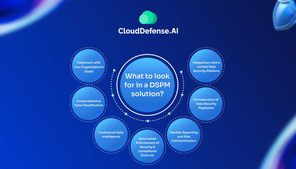 What to look for in a DSPM solution