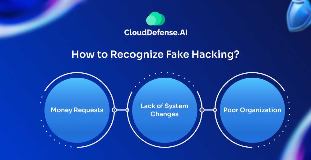 How to Recognize Fake Hacking