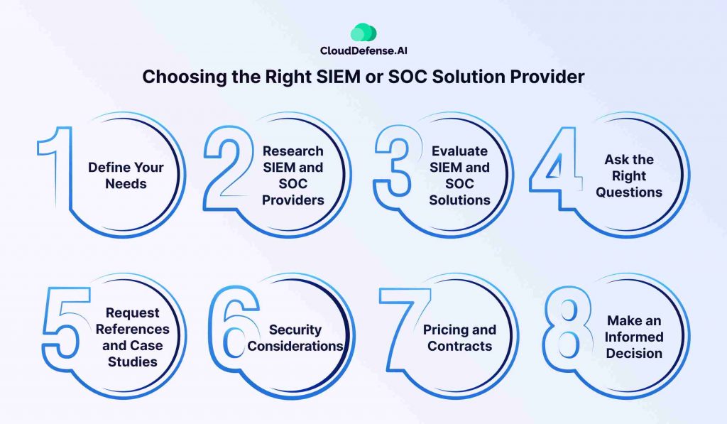 Choosing the Right SIEM or SOC Solution Provider