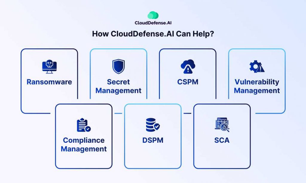 How CloudDefense.AI Can Help