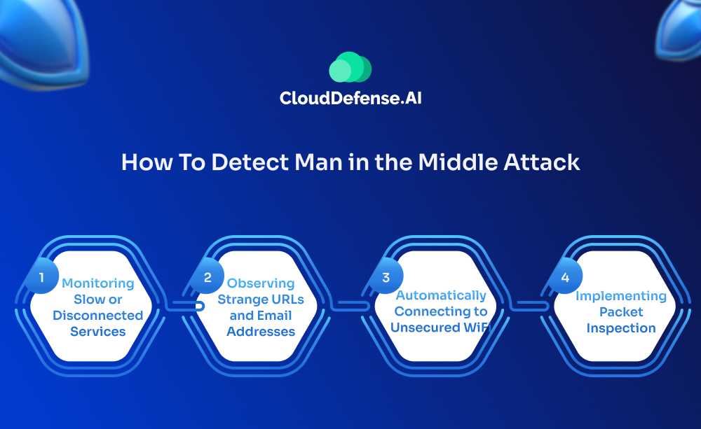 How To Detect Man in the Middle Attack