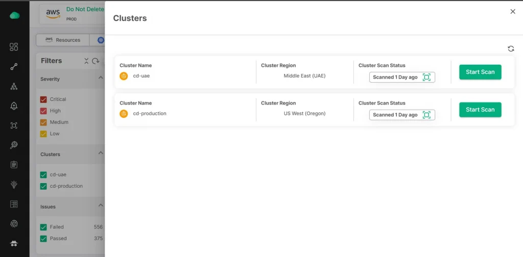 Thorough Kubernetes Risk Assessment