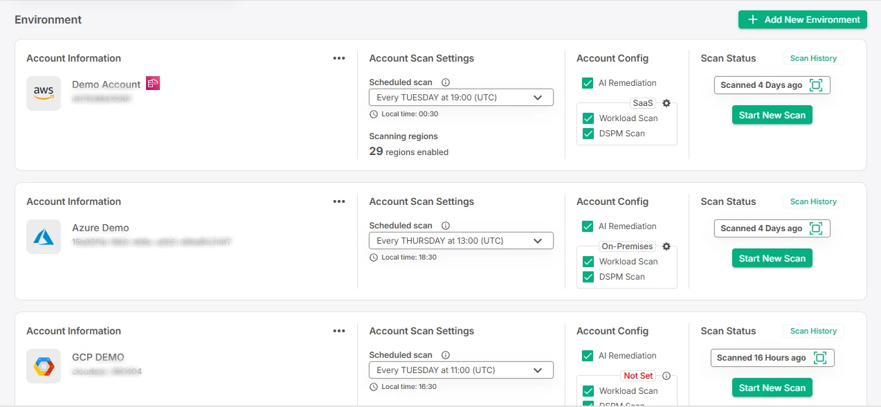 Versatile Multi-Cloud Support