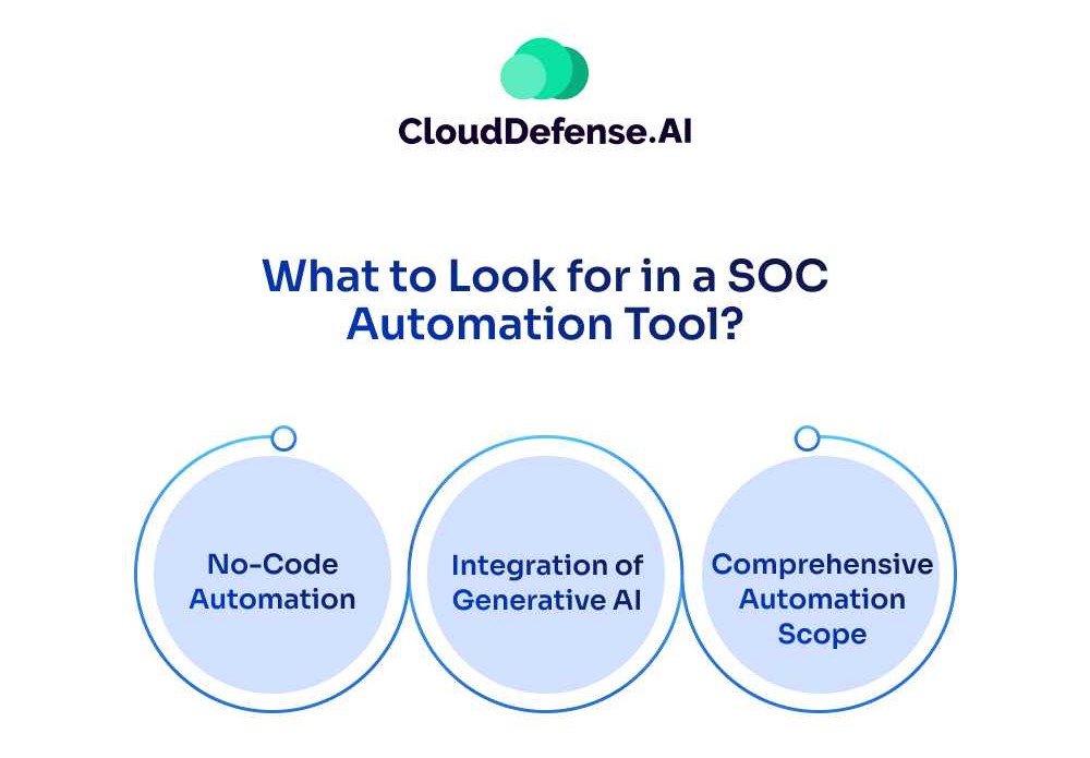 What to Look for in a SOC Automation Tool