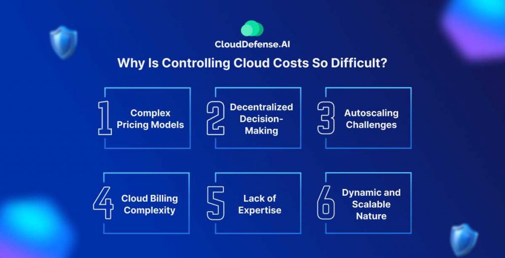 Why Is Controlling Cloud Costs So Difficult