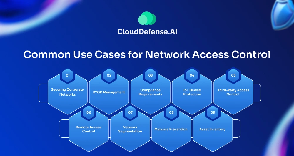 Common Use Cases for Network Access Control