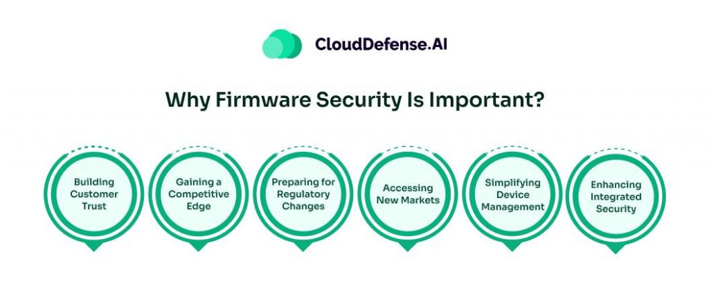 Why Firmware Security Is Important